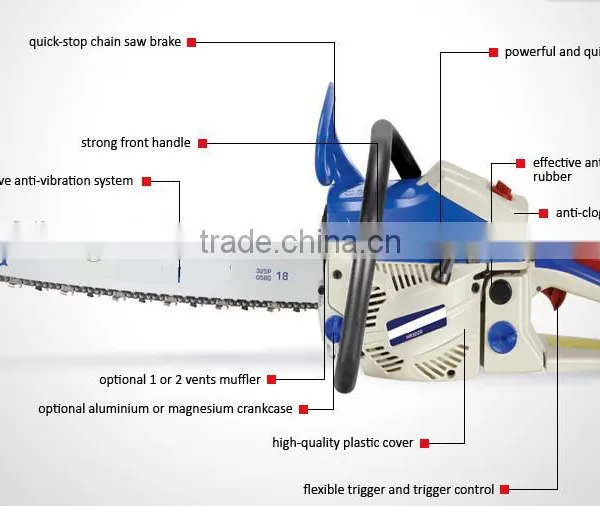 49.3cc (52cc) 20" 2000W Petrol Chainsaw CE/GS/EMC/EU2 Approval GW8228 photo-2
