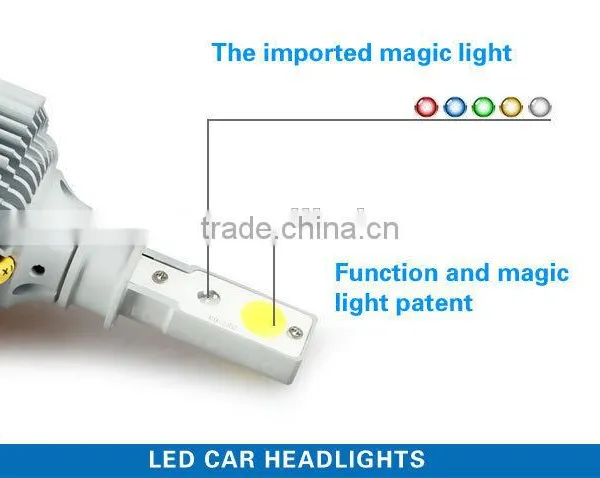 High Power Auto H3 LED Head Light Lamp Factory Supply Wholesale photo-5