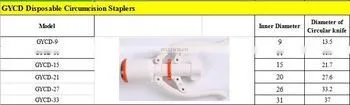 Medical Surgical Disposable Circumcision Stapler for Children photo-4