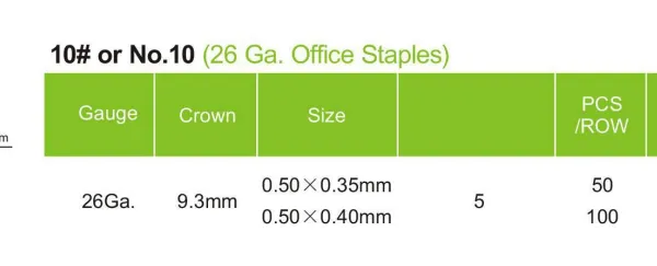 OEM Design 26/6 26/8 Series Galvanized 12.8mm School Office Staples photo-5