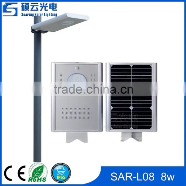 Solar Wind Street Light