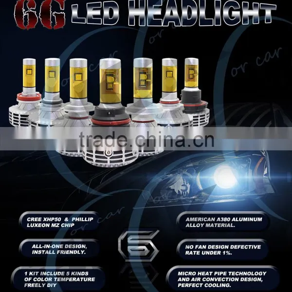 DC 12v-24v g6 Competitive Price Led Headlight h7 With Perfect Heat Dissipation photo-6
