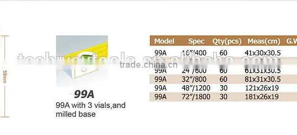 Bubble Level Ruler, Measuring Tools Supplier photo-2