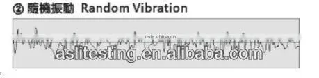 Customized With Chamber Vibration Tester photo-5