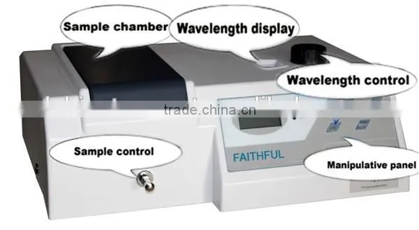 721/722 Series Visible Spectrophotometer Price photo-3