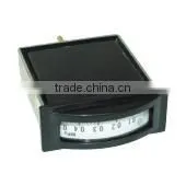 Pressure Meter