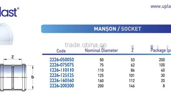 PVC Pipe Fittings Socket photo-2