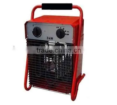 Industrial Fan Heater