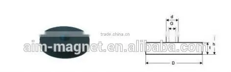Rubber Coated Neodymium Magnet With A Screw Hole photo-2