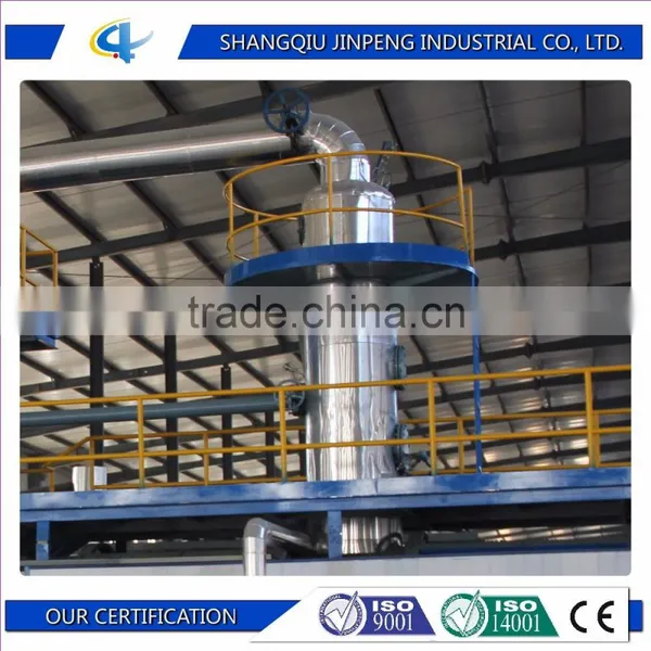 Crude Oil Refinery Distillation Plant With CE ISO photo-3