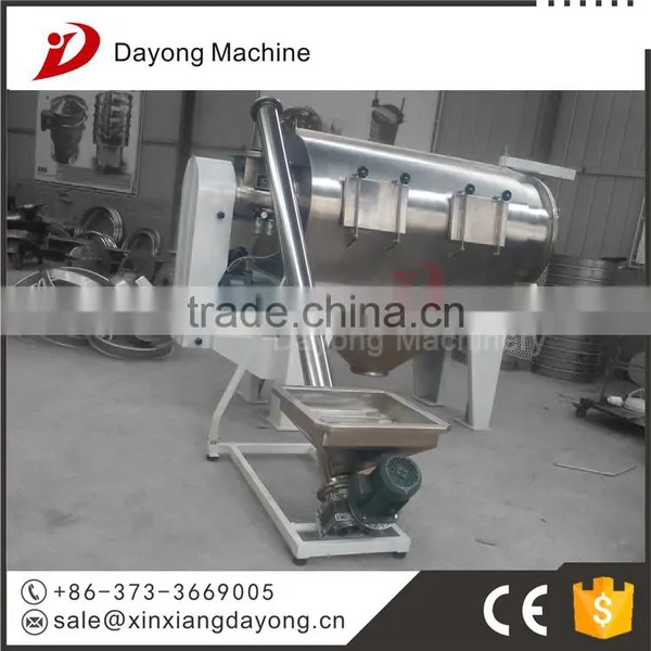 China Skillful Manufacture 316L Screw Feeder Equipment photo-4