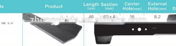 Lawn Mower Blade ,Models for AGS Different Type,40 MnB Row Material