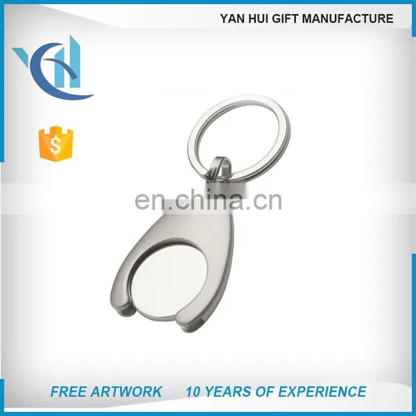 Promotion Plastic Coin Holder Keychain,trolley Coin Keychains photo-4