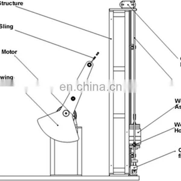 HST GCJ-1000 Series Optical Fiber Cable Impact Testing Machine photo-3