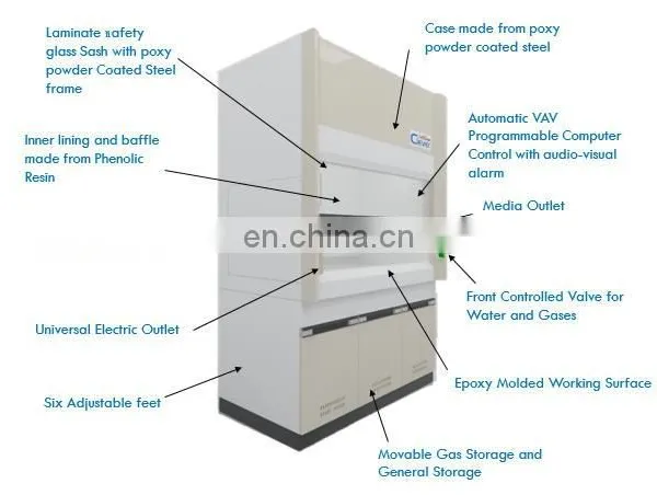 Chemical Fume Lab Hood Fume Cupboard Polypropylene Chemical Fume Hood photo-2