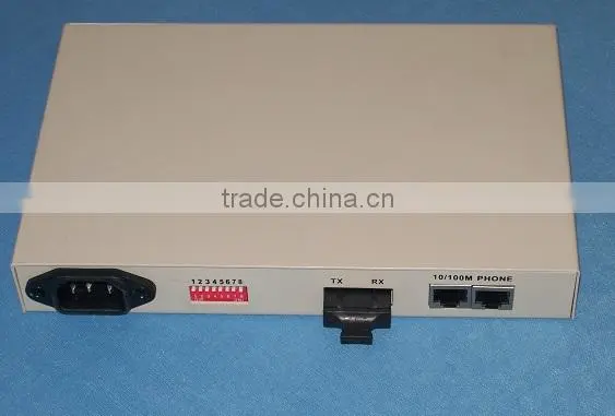 4 Channel POTS(FXO/FXS) Fiber Multiplexer photo-3