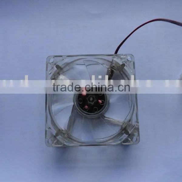 80*25mm Electric Fan Motor