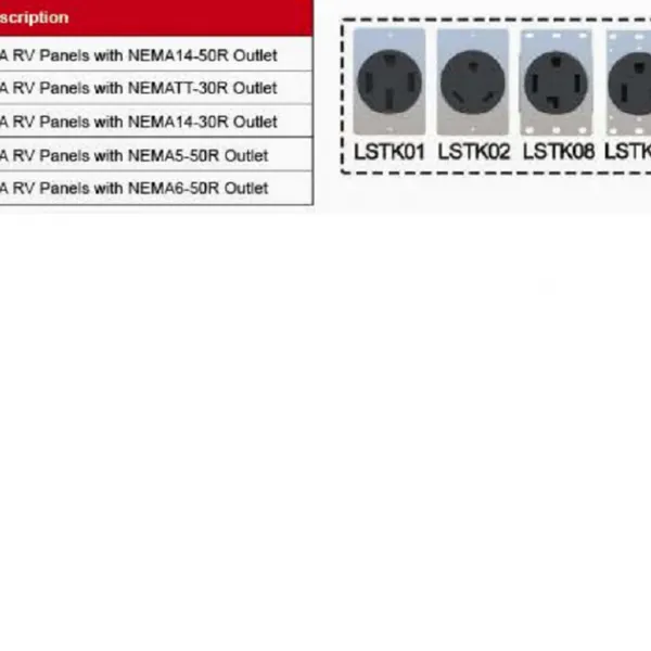 50A RV Panels With NEMA6-50R Outlet photo-3