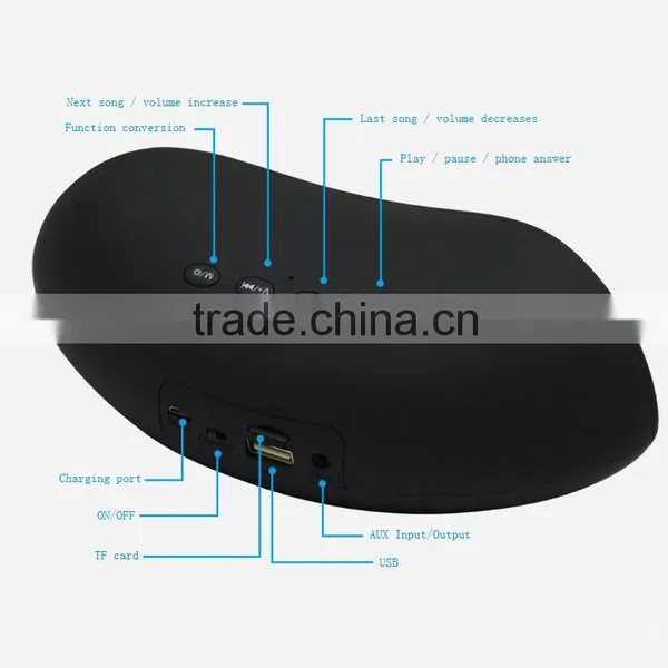 Portable Mini Glasses Shape Bluetooth Speaker With Colorful LED Light,FM/Aux Input/USB/TF Card Supplier's Choice photo-6