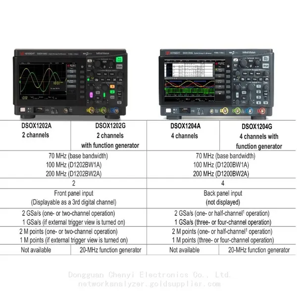 In‑Stock Keysight DSOX1202A Original Oscilloscope PCB‑Debugging and Electronic‑Component Tester