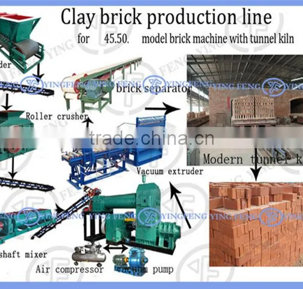 New China Products for Sale!JZK45 Brick Making Machine China photo-2