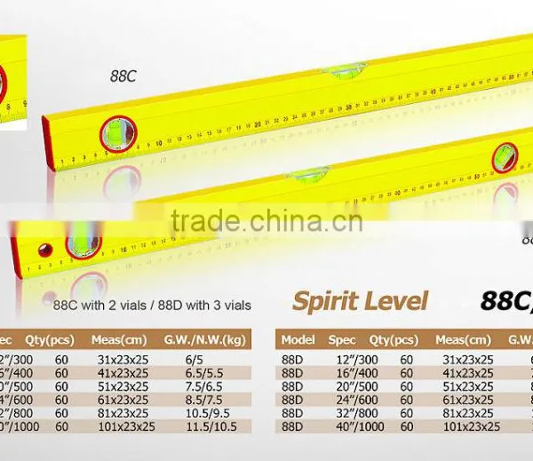 Spirit Bubble Level Vial Parts photo-2