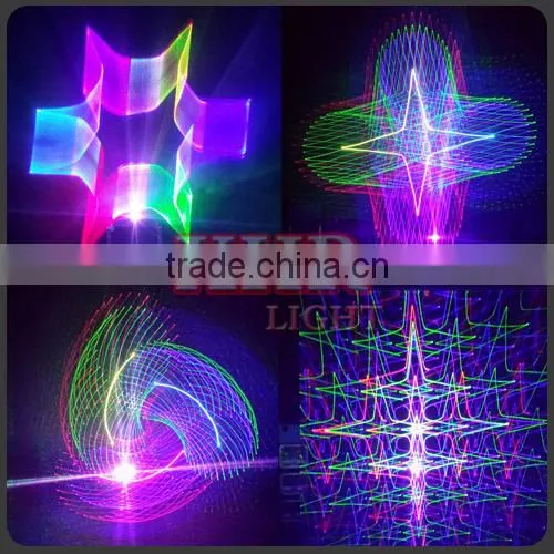 XHR Mini RGB Holographic Projector,RGB Dynamic 3d Laser Light For Sale photo-6