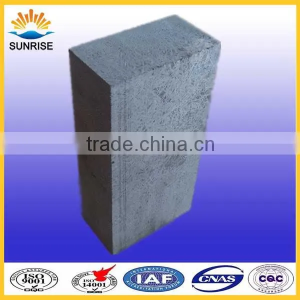 Fire Resistant Brick for Steel Reheating Furnace photo-2