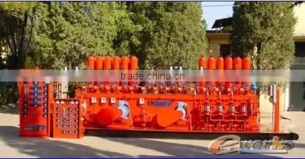 API 16C BOP control system