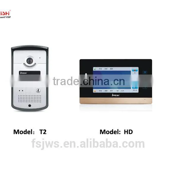 Villa Suit Video Door Phone : T2HD