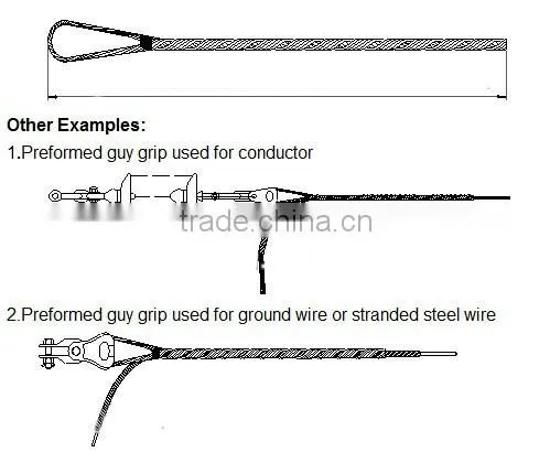 OPGW Tension Clamp Wedge Type Strain Clamp photo-6