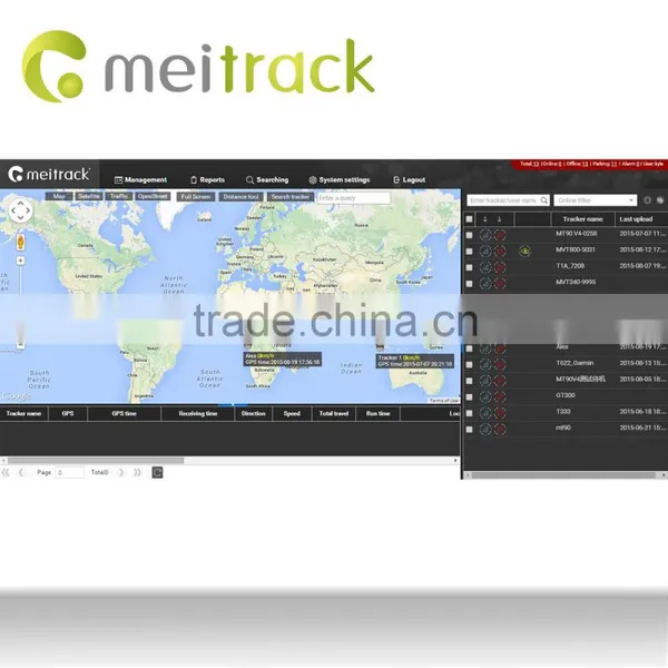Human Bicycle Car Vehicle GPS Tracking System photo-2