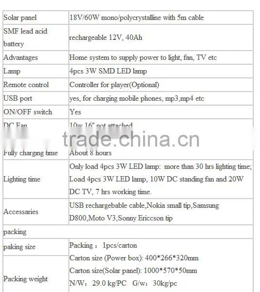 20-200w 2016 Best Mini Portable Solar System Muliti-function Lighting Kits photo-5