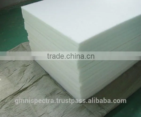 Thermal Bond Polyester Washable Wadding photo-2