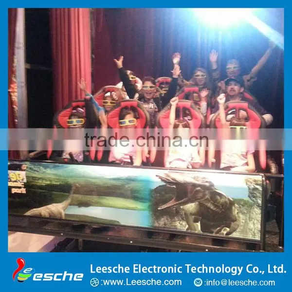 7dvr Cinema Simulator With New Technology Released photo-5