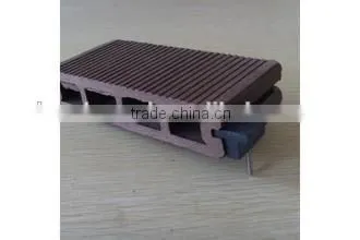 Hot Sales!!!!!!!!!!!!!!Factory Price Good Quality Best Sales Wpc Decking Clips From China photo-2