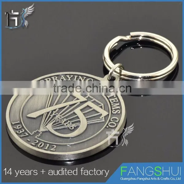 Free Sample Coin Keyring Cheap Wholesale photo-3