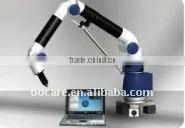 Portable CMM