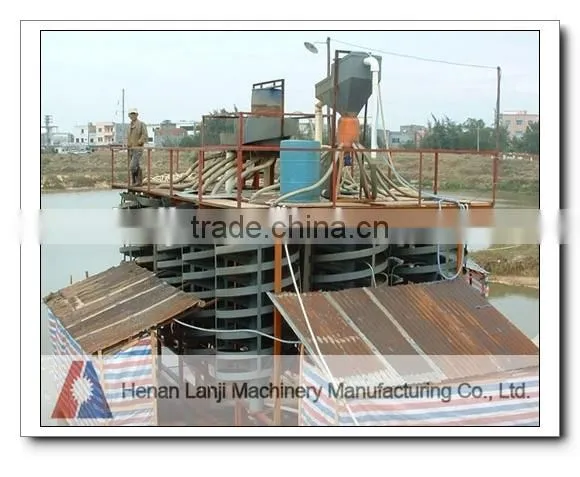 Top Quality Sand Gold Ore Mining Line With Professional Design photo-4