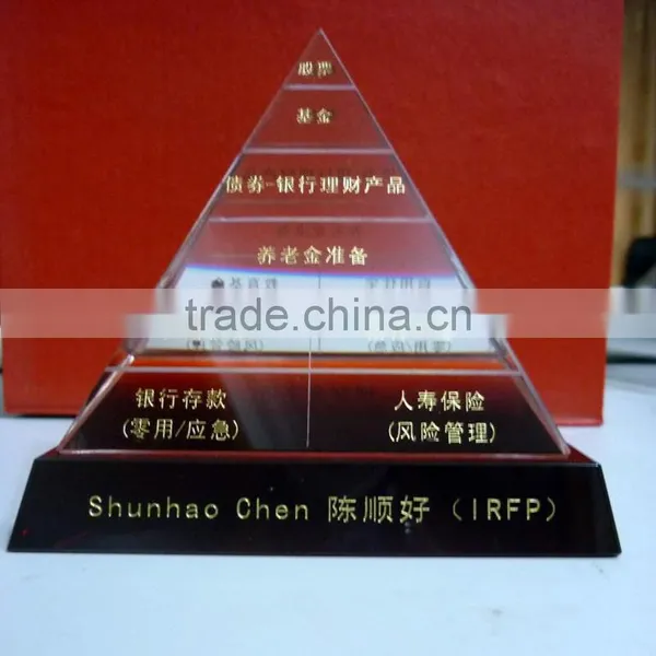 OEM Design Lucite Acrylic Pyramid Display Stand photo-2