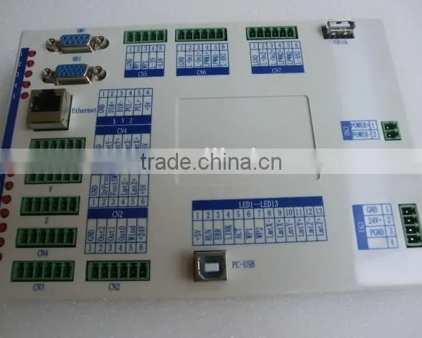 RDC6332M photo-5