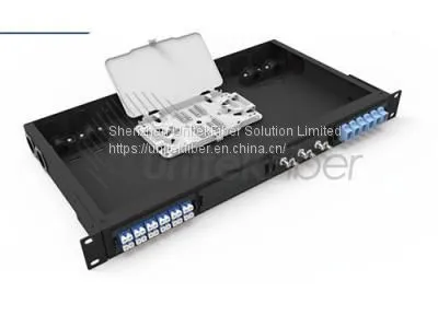1U Jack Mounted 96fibers MPO & MTP Optical Patch Panel